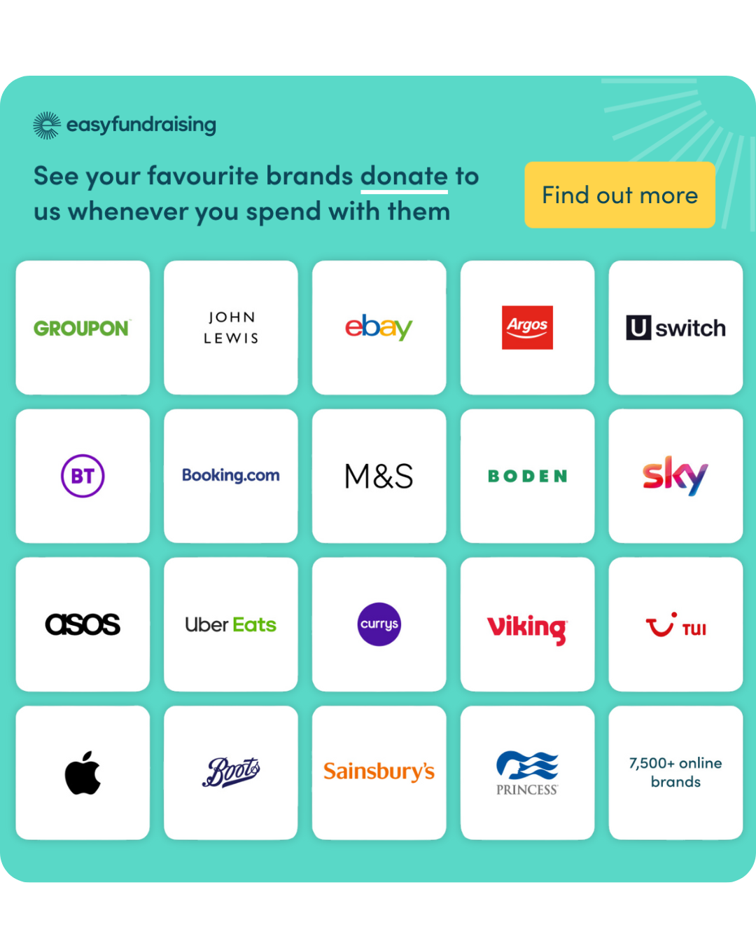 See your favourite brands donate to us whenever you spend with them. Yellow button 'find out more'. Images of example brand logos including Groupon, John Lewis, Ebay